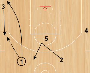 wide pin