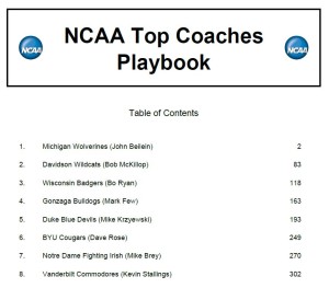 Top Coaches