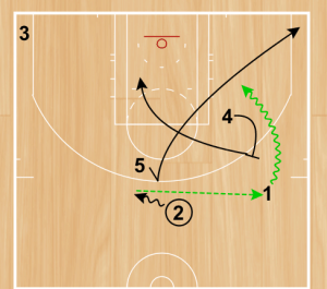 zip pnr miss