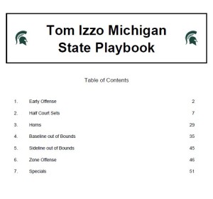 Izzo