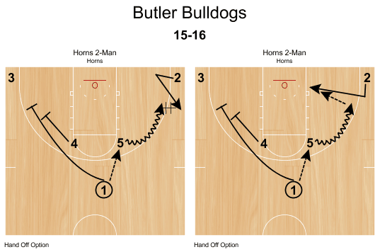 Butler Horns 2-Man