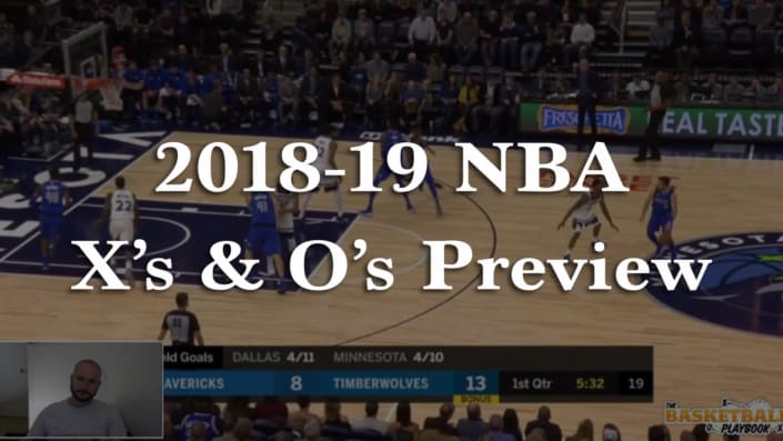 XS OS PReview