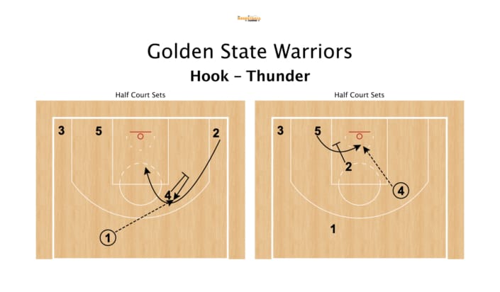 Hook Thunder