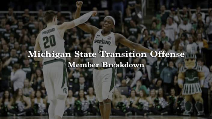 Tom Izzo