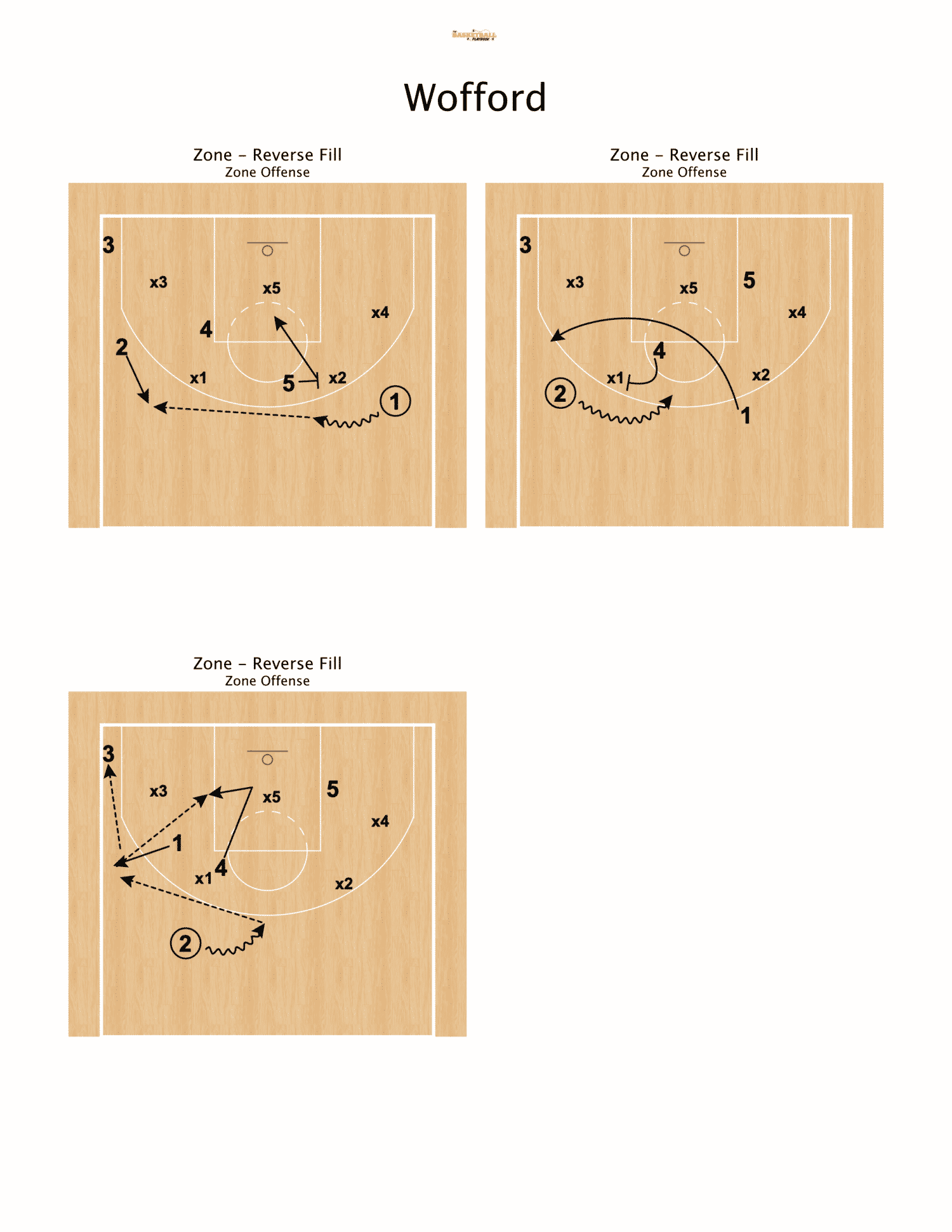 basketball playbook 012 register key